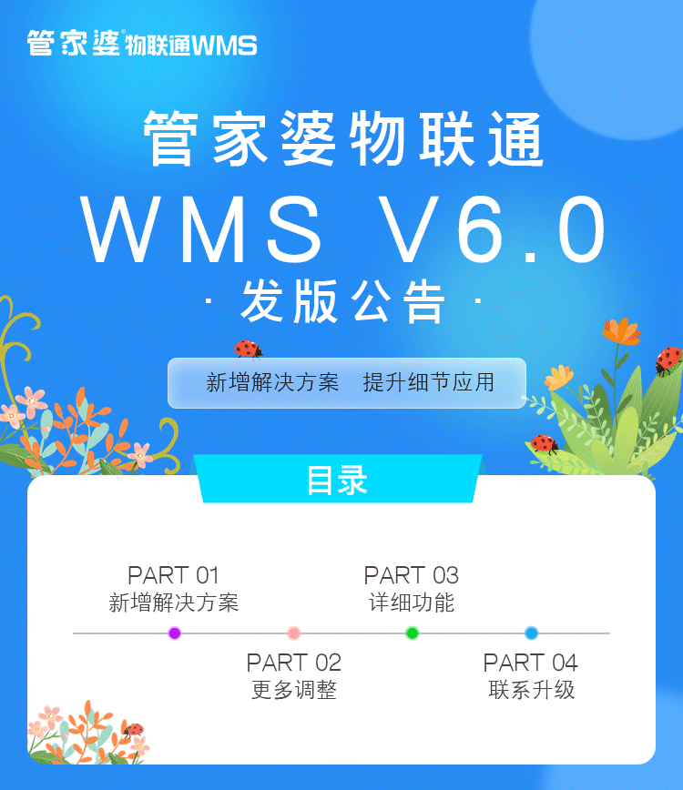 物联通WMS发版公告---海报(1)字体授权_01.png